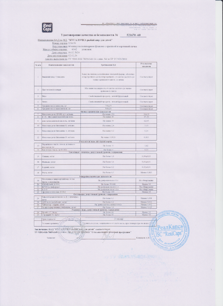 Паспорт №122024